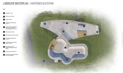 Can You Support The New Rothamsted Park Skatepark — We Are Harpenden