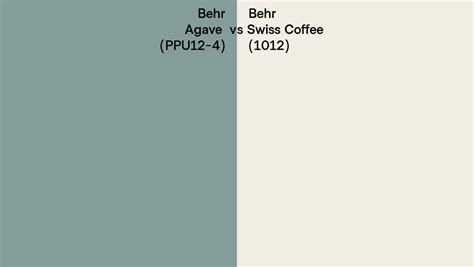 Behr Agave Vs Swiss Coffee Side By Side Comparison