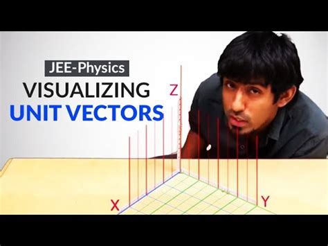 Vector Notation Representation Geometric And Algebraic Approaches