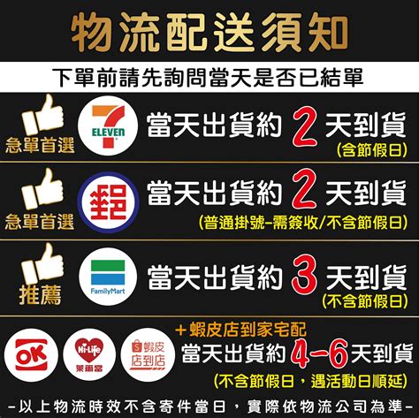 【越南吃到飽不降速】3 30免開通吃到飽上網卡多天數選擇高速上網出國必備網路卡 河內網卡 胡志明網卡 插卡即用 蝦皮購物