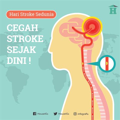 Infografis Stroke Cegah Stroke Sejak Dini House Of Infographics