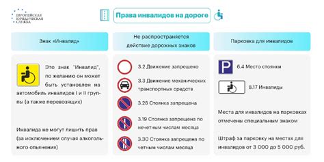 Наказание за парковку на местах для инвалидов