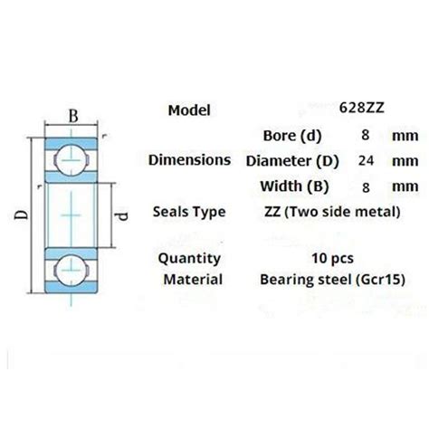 Buy Bearing 628zz 10pieces 8*24*8(mm) at affordable prices — free ...