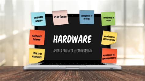 Mapa Conceptual Del Hardware By Giyuu Rengoku On Prezi