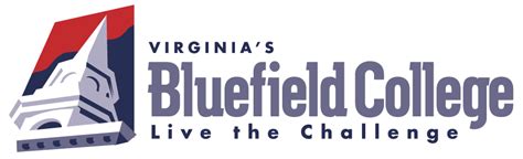 Bluefield College (StudentsReview) - College Reviews Summary, Student ...