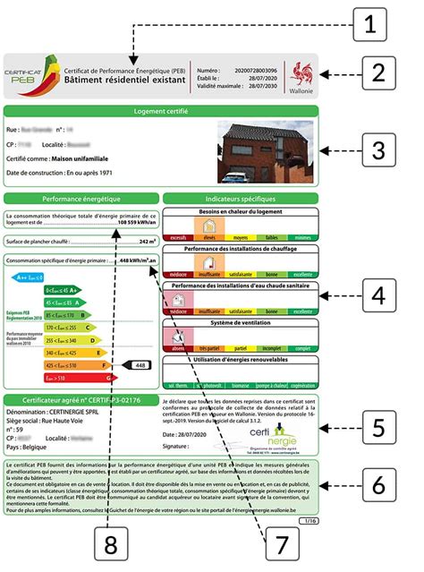 Comprendre Son Certificat Peb En Wallonie Certinergie