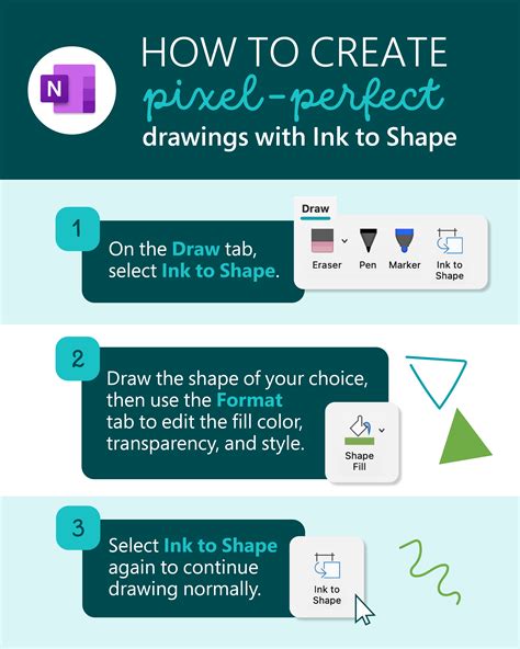 Convert Drawings To Shapes In Onenote The Draw