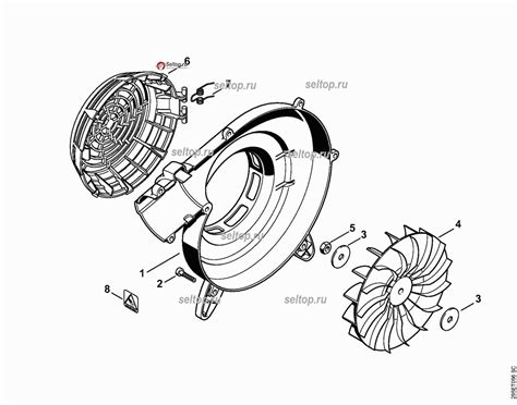 Exploring The Stihl Sh C Parts Diagram A Comprehensive Guide