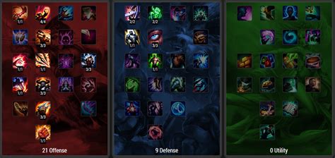 Lucian Build Guide : Diamond's In-depth Lucian guide :: League of ...