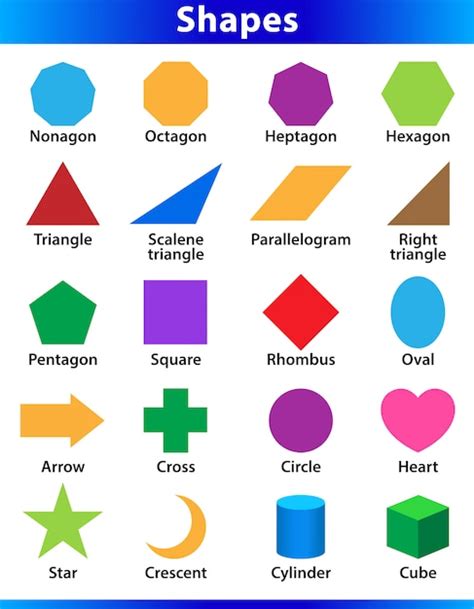 Set Of 2D Shapes Vocabulary In English With Their Name Clip, 49% OFF