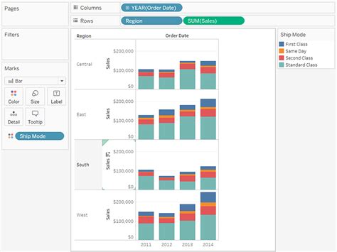 Build a Bar Chart - Tableau