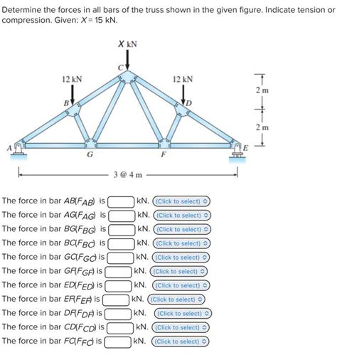 Solved Determine The Forces In All Bars Of The Truss Shown Chegg