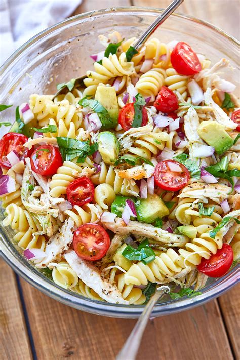 Healthy Chicken Pasta Salad With Avocado Chicken Pasta Salad Recipe — Eatwell101