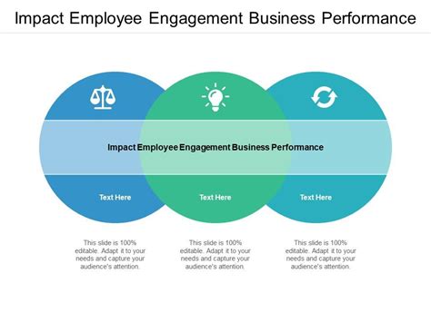 Business Performances Clip Art Library