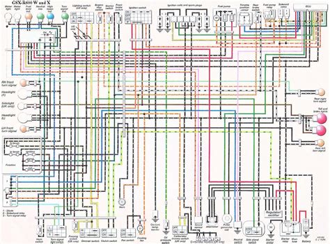 1998 Gsxr 750 Wiring Diagram Interview 3mg Asdetectors