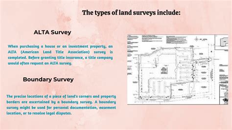 PPT - Types of Land Surveys – Green Land Surveying LLC PowerPoint ...