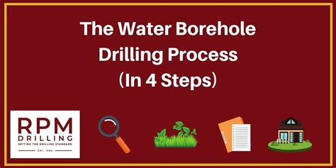 Water Borehole Drilling Process In Only 4 Steps | RPM Drilling