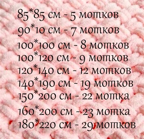 Плед из Ализе Пуффи плетенка, схема, расчет и описание работы