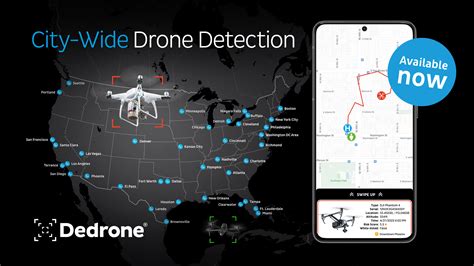 DedroneCityWide Drone Detection