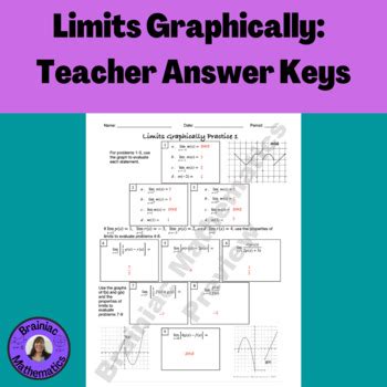 Limits Graphically Calculus Practice Activity By Brainiac Mathematics