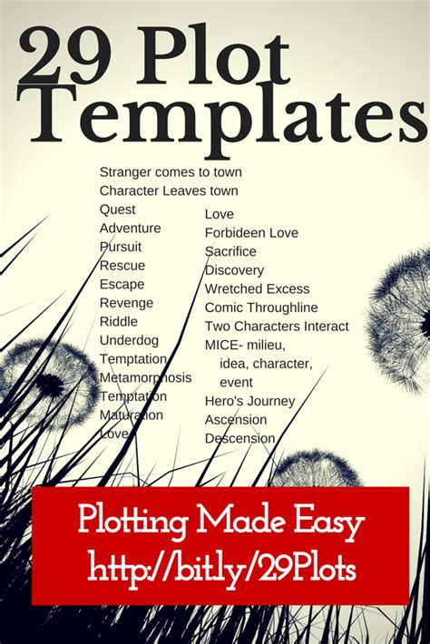 29 Plot Templates Know The Readers Expectations Before You Bust Them