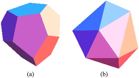 Symmetry Free Full Text Regular And Irregular Chiral Polyhedra From