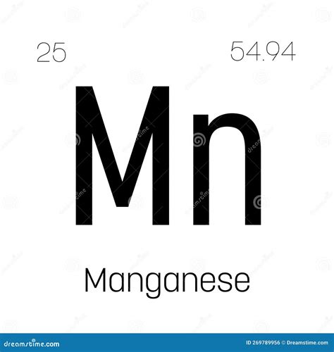 Manganese Mn Periodic Table Element Stock Illustration Illustration