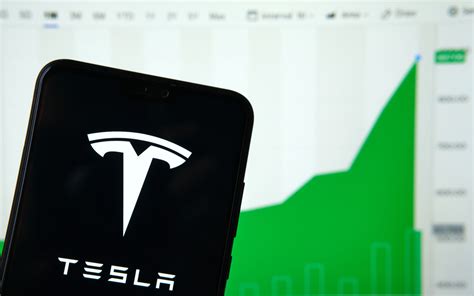 Tsla Stock Price Tesla Stock Price Today Per Share Car Wallpaper