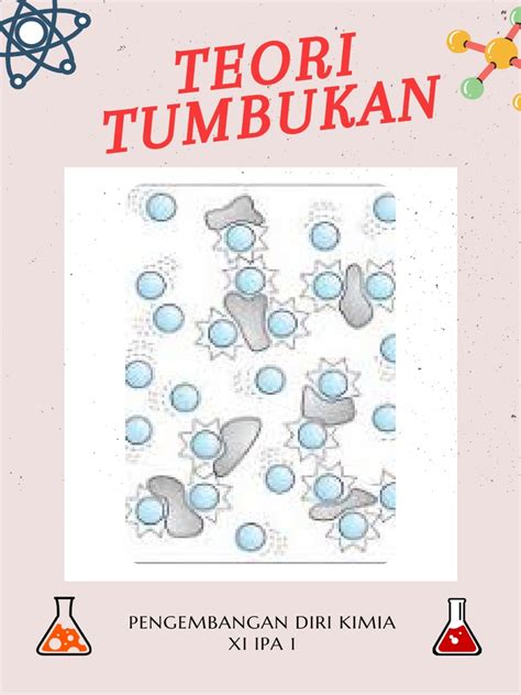 Teori Tumbukan Pdf