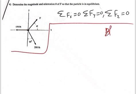 Solved Determine The Magnitude And Orientation Of F So Chegg