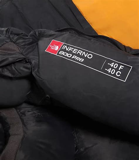 tent-sleepingbag-guide