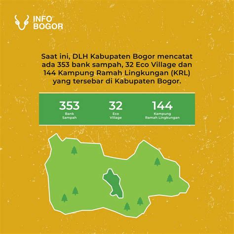 Bogor On Twitter Bogorian Tau Gak Sih Kalau Setiap Tanggal