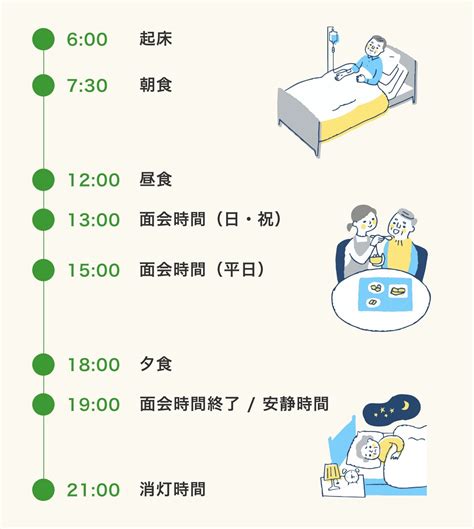 入院中の過ごし方｜うえだ下田部病院｜大阪府高槻市