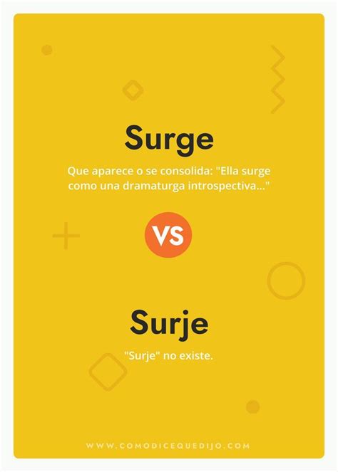 ¿cuál Es La Forma Correcta De Escribir Surge O Surje