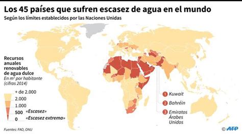 Día Mundial Del Agua ¿qué Países Padecerán Más Por La Escasez De Agua Tecnologia El