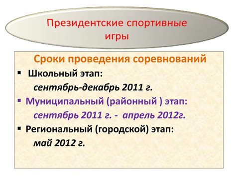 Президентские спортивные игры - презентация онлайн