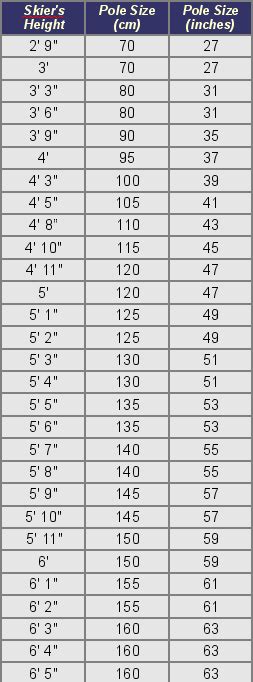 Cross Country Skis Sizing Chart Amulette