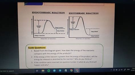 Answered Endothermic Reaction Exothermic Bartleby