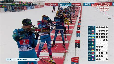 Biathlon Replay Relais femmes d Oberhof Vidéo Dailymotion