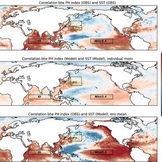 Correlation Maps Between SST And PH In Winter Using A Observations