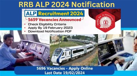 RRB ALP 2024 Notification Everything You Need To Know Rojgartak