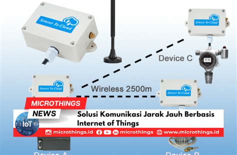 Solusi Komunikasi Jarak Jauh Berbasis Iot