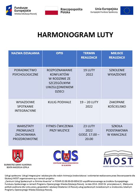 Harmonogram Wsparcia Luty R Us Ugi Integracyjne I Edukacyjne