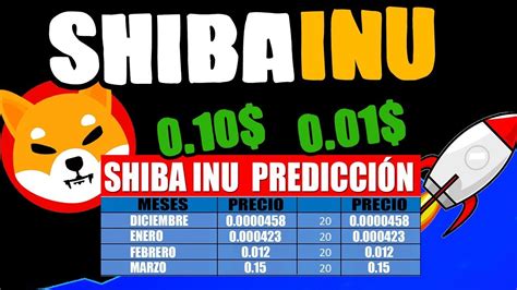 Prediccion Extrema Shiba Inu A Este Precio Llegar Shiba Inu En