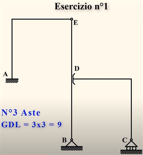 Esercizi Computo Vincoli Strutturali Staticafacile