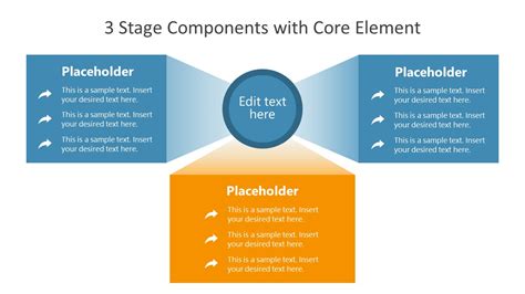 3 Stage Components Powerpoint Template Slidemodel