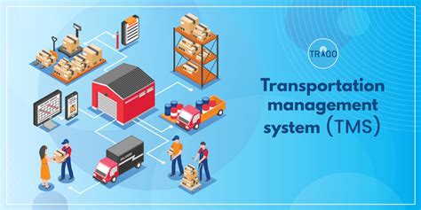 Benefits Of Transportation Management System TMS