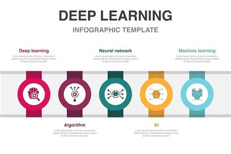 Premium Vector Deep Learning Algorithm Neural Network Ai Machine