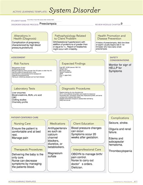 Preeclampsia Yes Active Learning Templates Therapeutic Procedure A