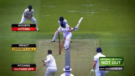 DRS in Cricket - DRS Rules, Full form, and Umpire's Call